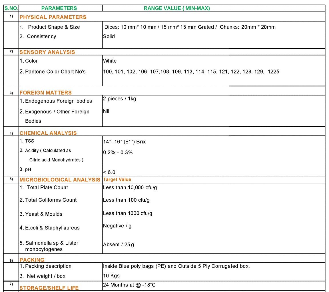 cocount-spec-plr